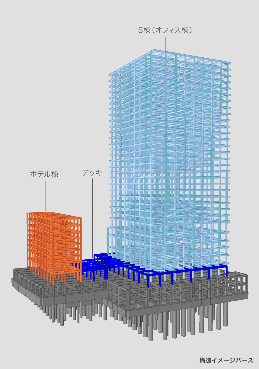 構造イメージパース