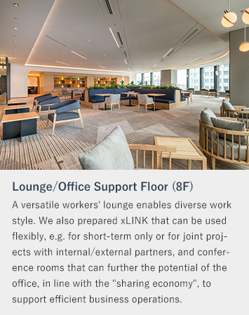 Lounge/Office Support Floor (8F)