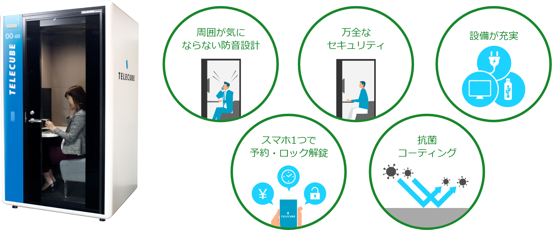 周囲が気にならない防音設計 万全なセキュリティ 設備が充実 スマホ1つで予約・ロック解錠 抗菌コーティング