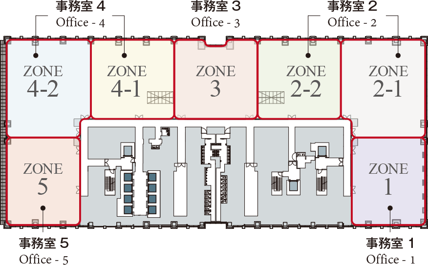 空調ゾーニング