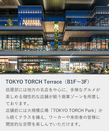 TOKYO TORCH Terrace（B1F～3F）