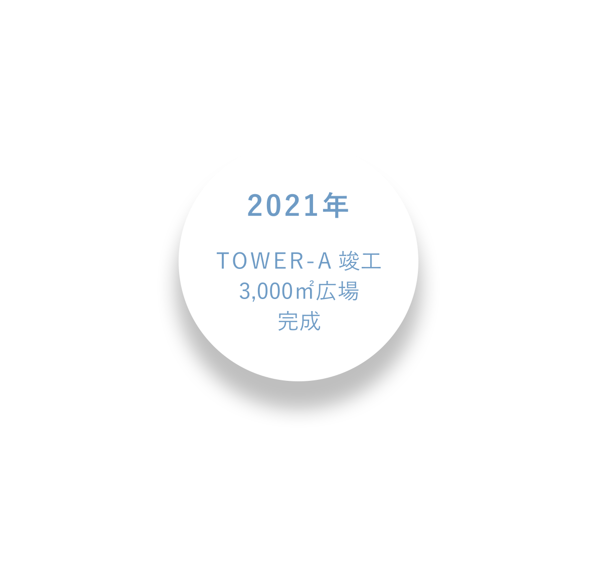 2021年 TOWER-A竣工 / 3,000㎡広場完成