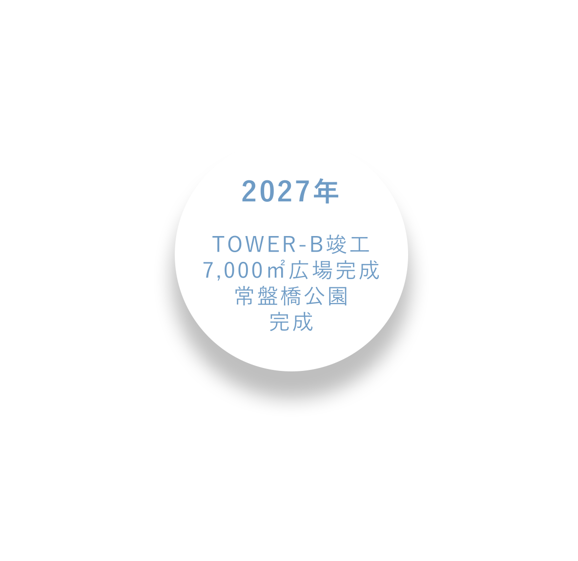 2027年 TOWER-B竣工 / 7,000㎡広場完成 / 常盤橋公園完成