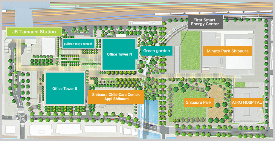 Site layout